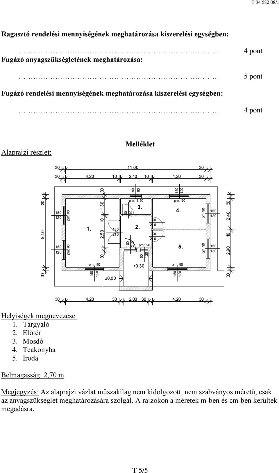 pm : 4. pm : 5. pm : +0,30 pm : ±0,00 30 4,20 30 2,00 30 4,20 30 Helyiségek megnevezése: 1. Tárgyaló 2. Előtér 3. Mosdó 4. Teakonyha 5.