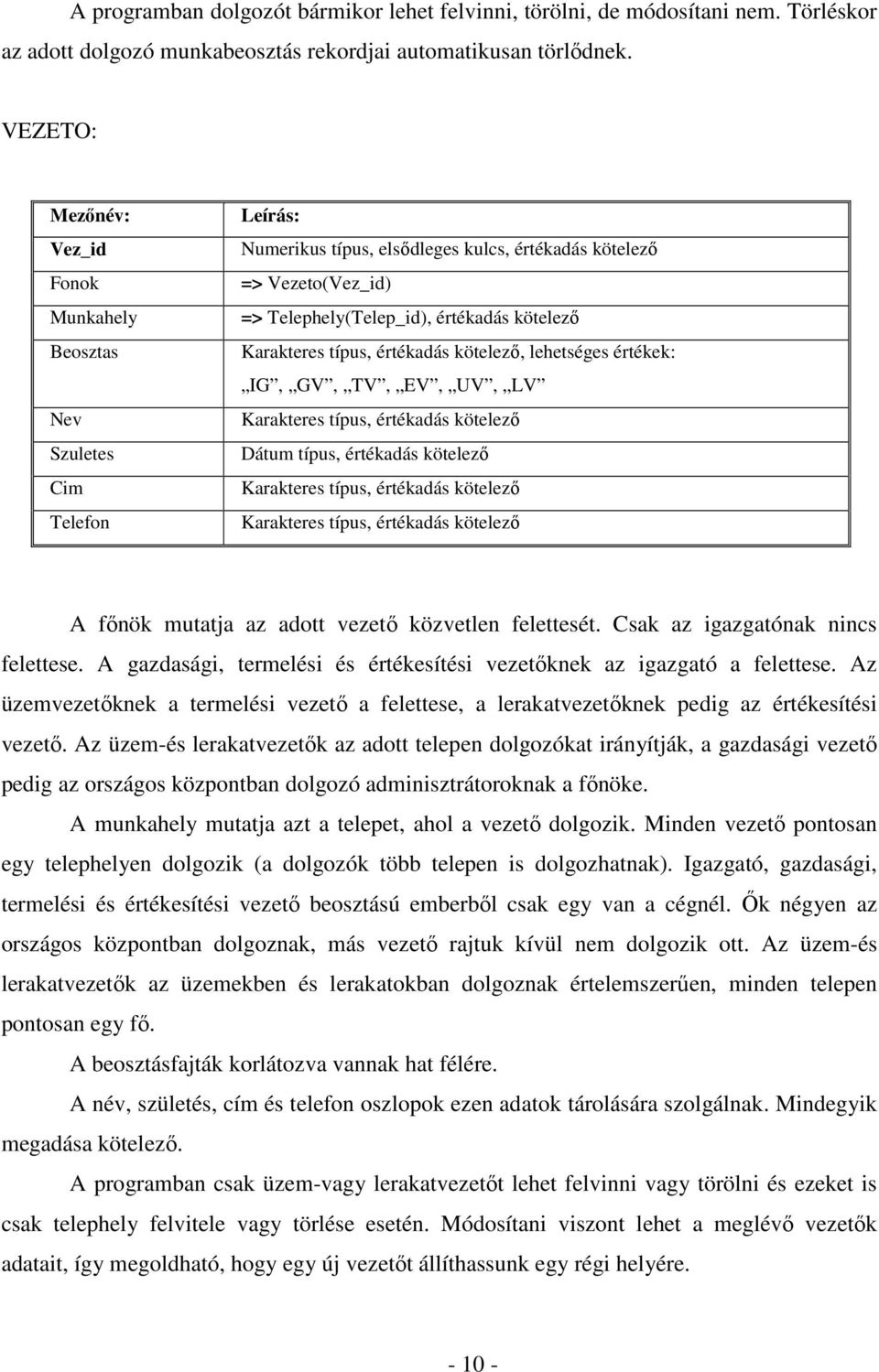 Karakteres típus, értékadás kötelező, lehetséges értékek: IG, GV, TV, EV, UV, LV Karakteres típus, értékadás kötelező Dátum típus, értékadás kötelező Karakteres típus, értékadás kötelező Karakteres