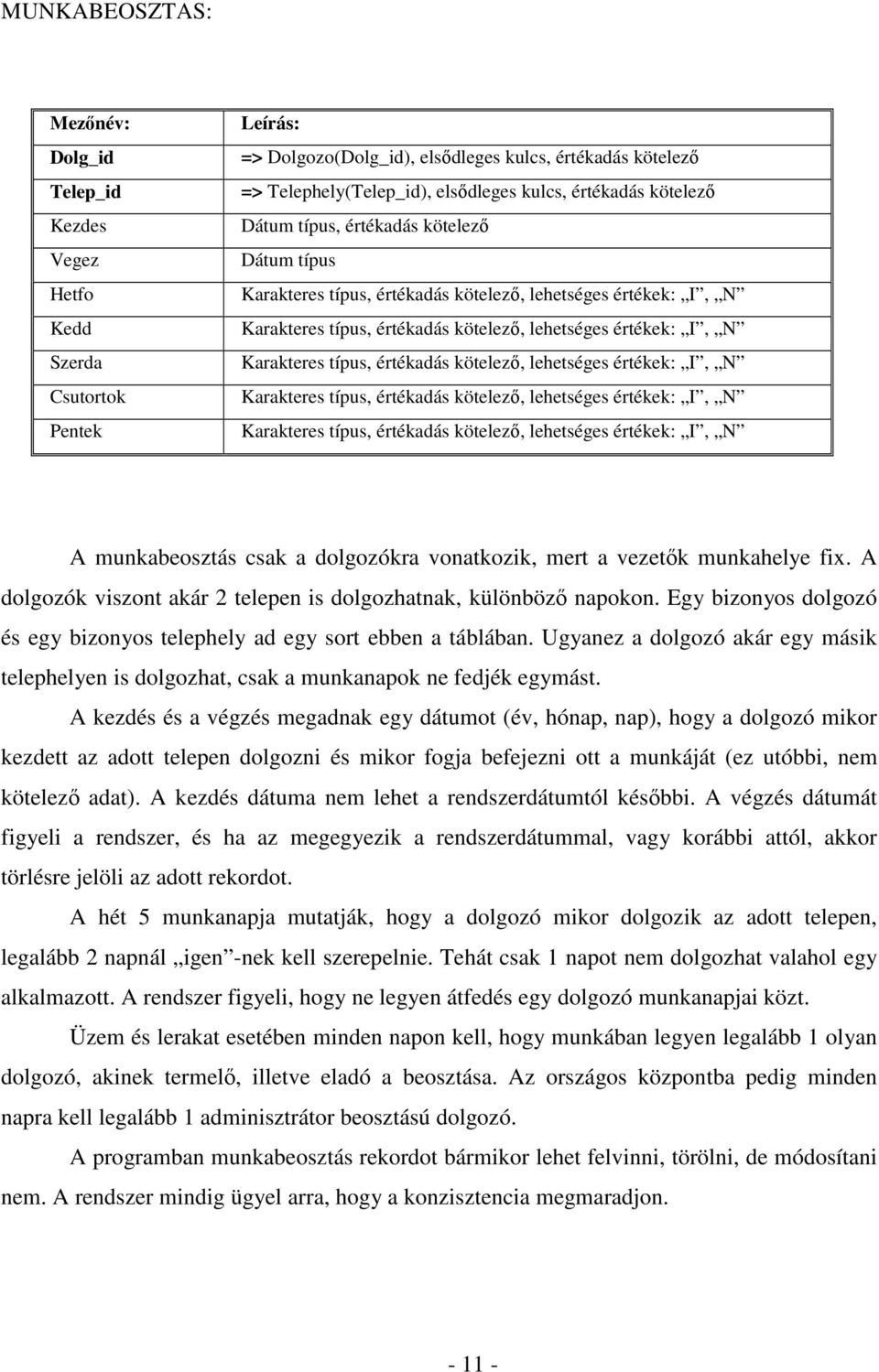 típus, értékadás kötelező, lehetséges értékek: I, N Karakteres típus, értékadás kötelező, lehetséges értékek: I, N Karakteres típus, értékadás kötelező, lehetséges értékek: I, N A munkabeosztás csak