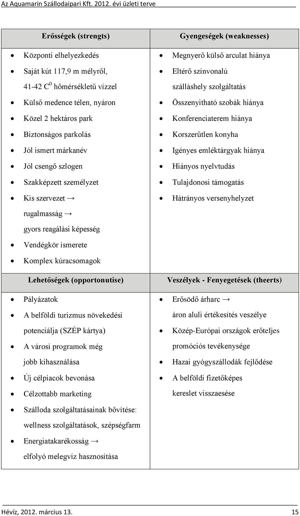 csengő szlogen Hiányos nyelvtudás Szakképzett személyzet Tulajdonosi támogatás Kis szervezet Hátrányos versenyhelyzet rugalmasság gyors reagálási képesség Vendégkör ismerete Komplex kúracsomagok