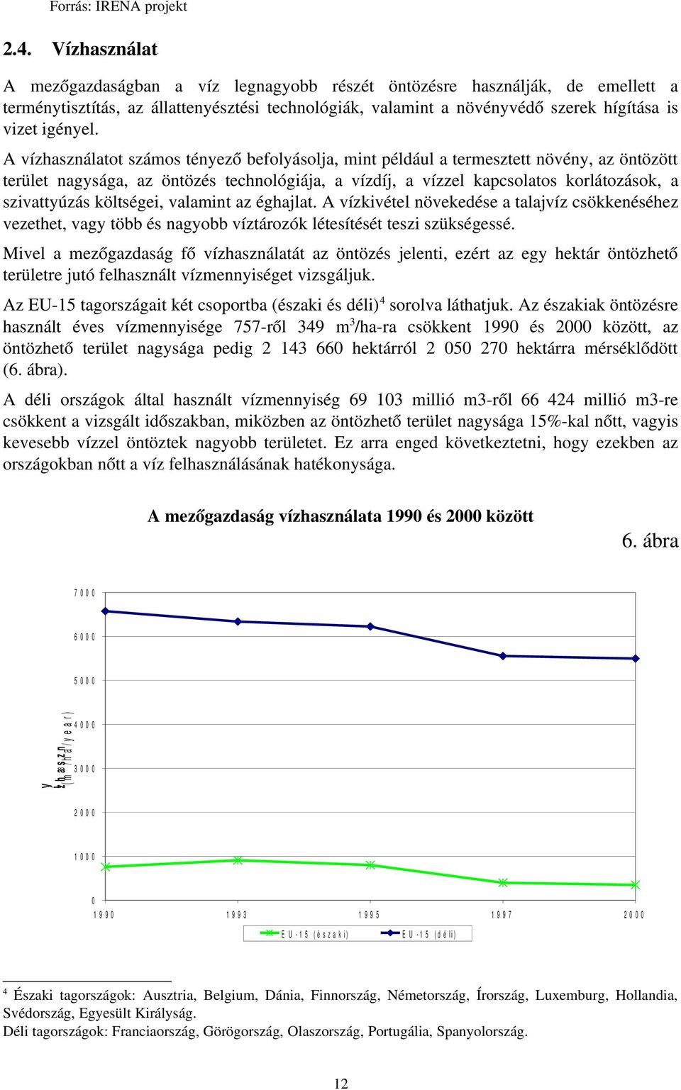 A vízhasználatot számos tényező befolyásolja, mint például a termesztett növény, az öntözött terület nagysága, az öntözés technológiája, a vízdíj, a vízzel kapcsolatos korlátozások, a szivattyúzás