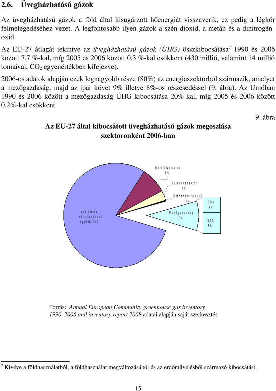 7 % kal, míg 2005 és 2006 között 0.3 % kal csökkent (430 millió, valamint 14 millió tonnával, CO 2 egyenértékben kifejezve).