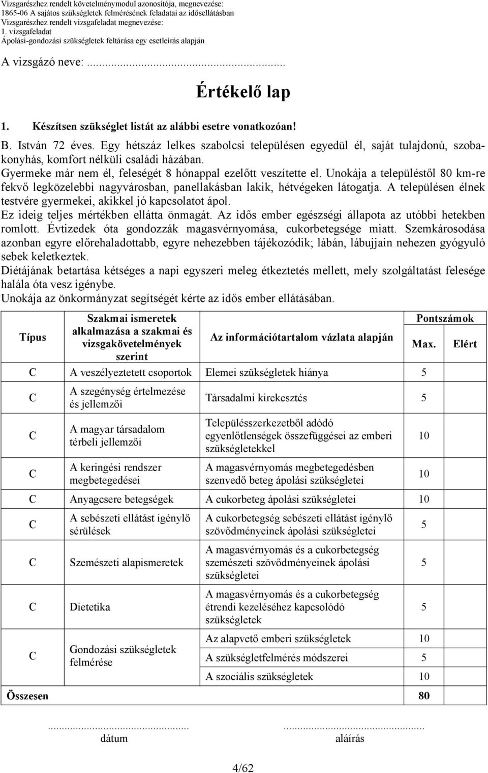 Unokája a településtıl 80 km-re fekvı legközelebbi nagyvárosban, panellakásban lakik, hétvégeken látogatja. A településen élnek testvére gyermekei, akikkel jó kapcsolatot ápol.