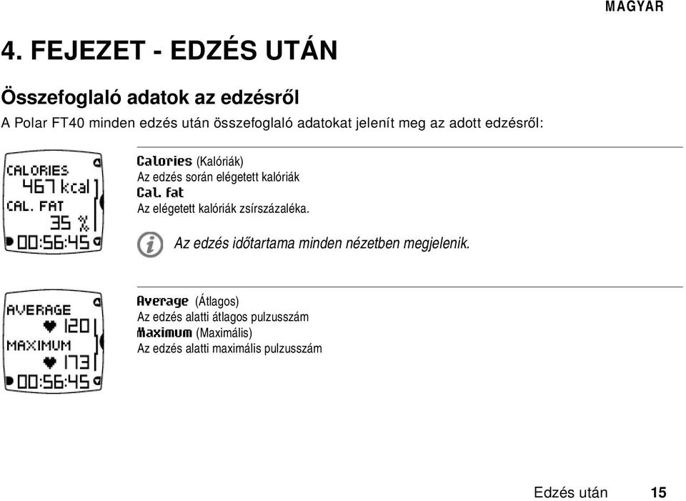 fat Az elégetett kalóriák zsírszázaléka. Az edzés időtartama minden nézetben megjelenik.