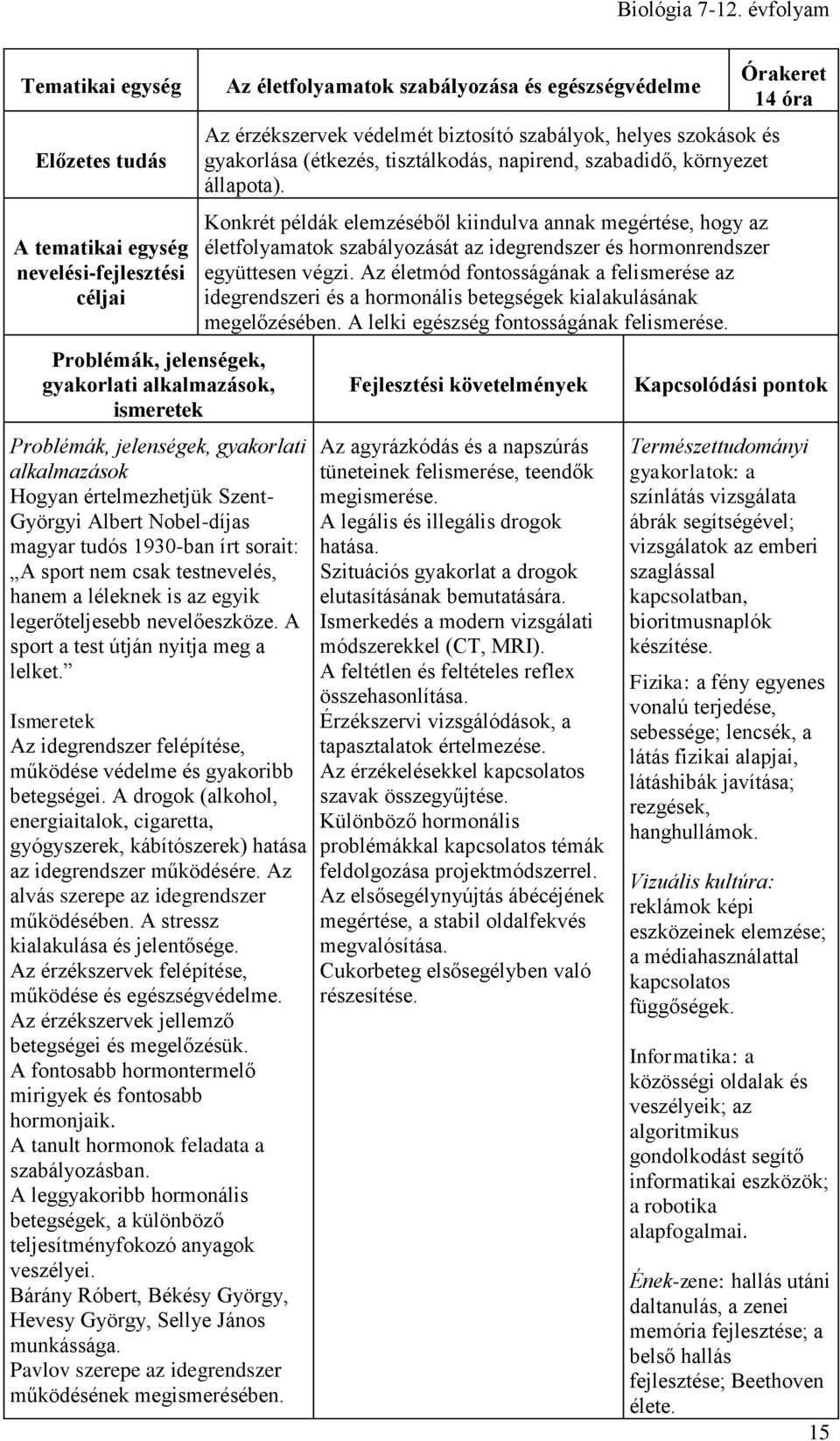 A drogok (alkohol, energiaitalok, cigaretta, gyógyszerek, kábítószerek) hatása az idegrendszer működésére. Az alvás szerepe az idegrendszer működésében. A stressz kialakulása és jelentősége.