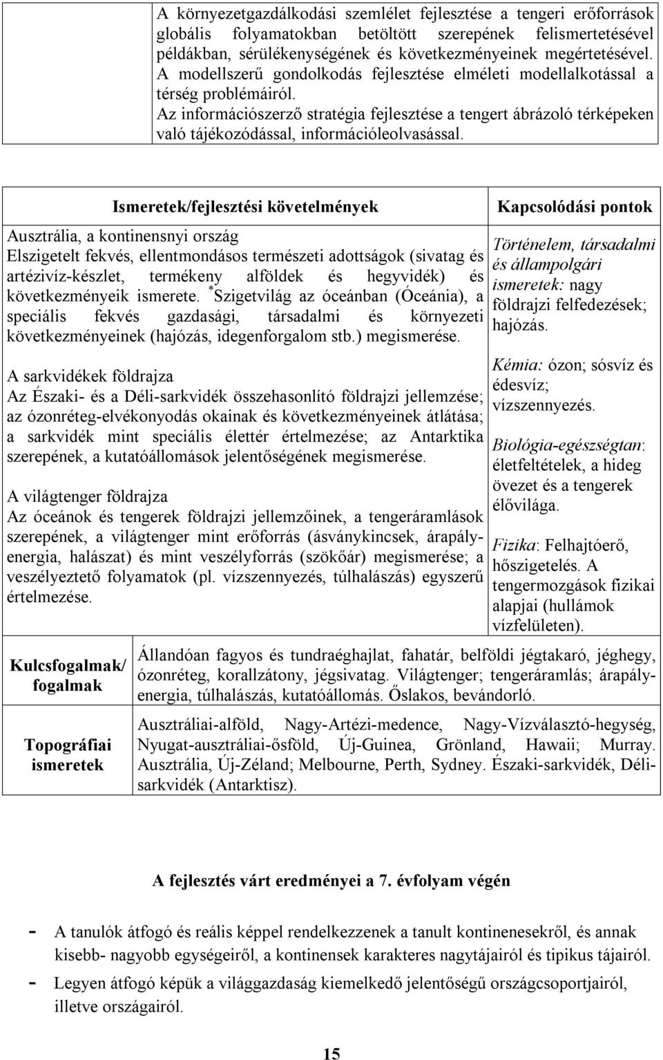 Az információszerző stratégia fejlesztése a tengert ábrázoló térképeken való tájékozódással, információleolvasással.