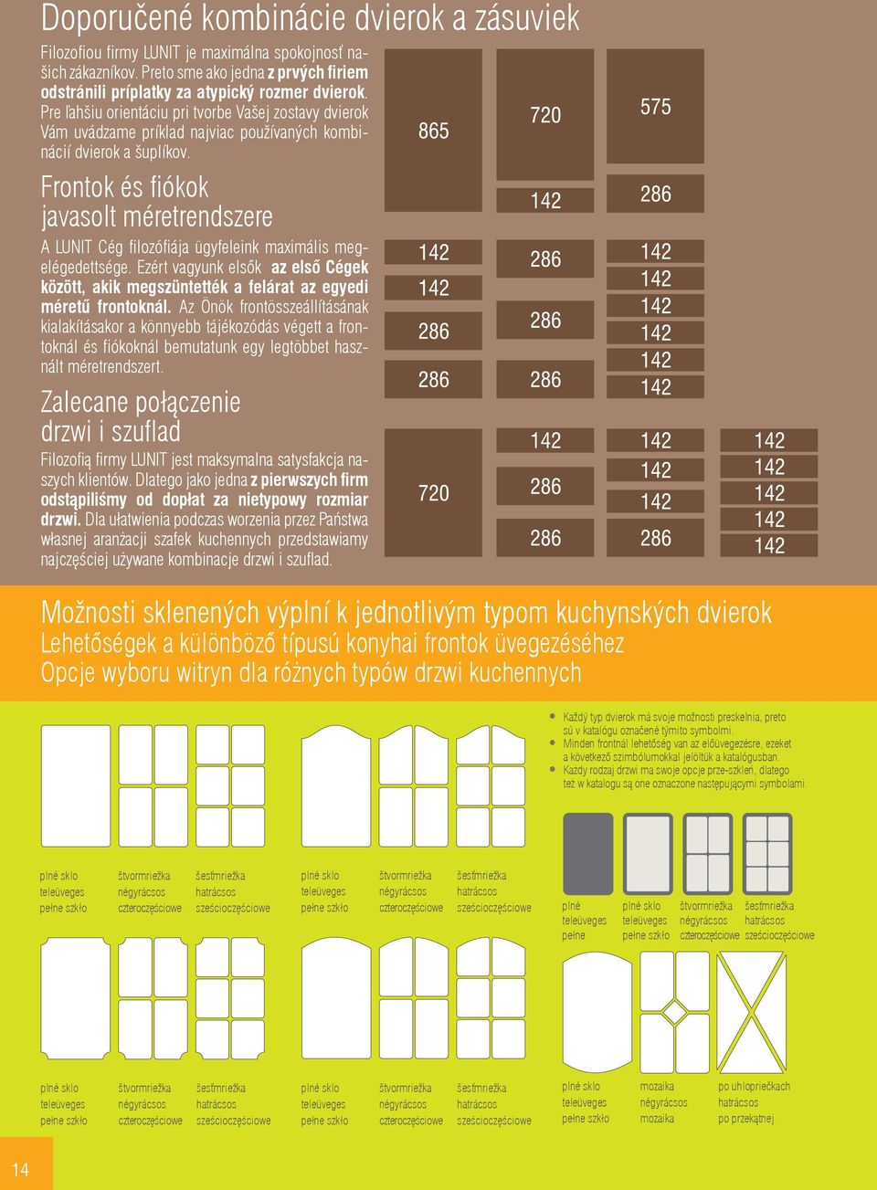 Frontok és fiókok javasolt méretrendszere A LuniT Cég filozófiája ügyfeleink maximális megelégedettsége.