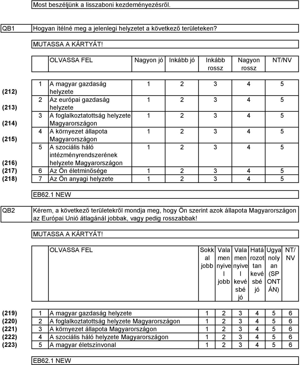 állapota Magyarországon A szociális háló intézményrendszerének helyzete Magyarországon Az Ön életminősége Az Ön anyagi helyzete QB Kérem, a következő területekről mondja meg, hogy Ön szerint azok