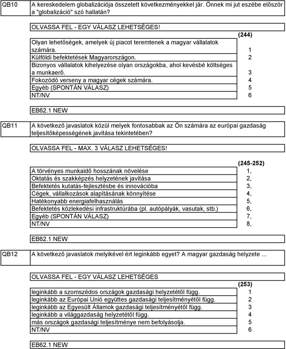 Fokozódó verseny a magyar cégek számára. Egyéb (SPONTÁN VÁLASZ) () 6 QB A következő javaslatok közül melyek fontosabbak az Ön számára az európai gazdaság teljesítőképességének javítása tekintetében?