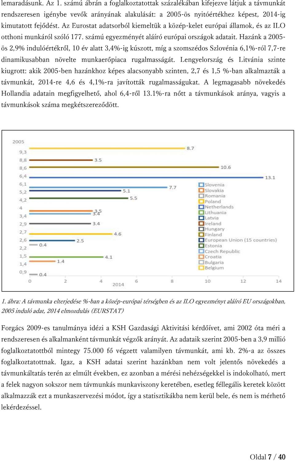 Az Eurostat adatsorból kiemeltük a közép-kelet európai államok, és az ILO otthoni munkáról szóló 177. számú egyezményét aláíró európai országok adatait.