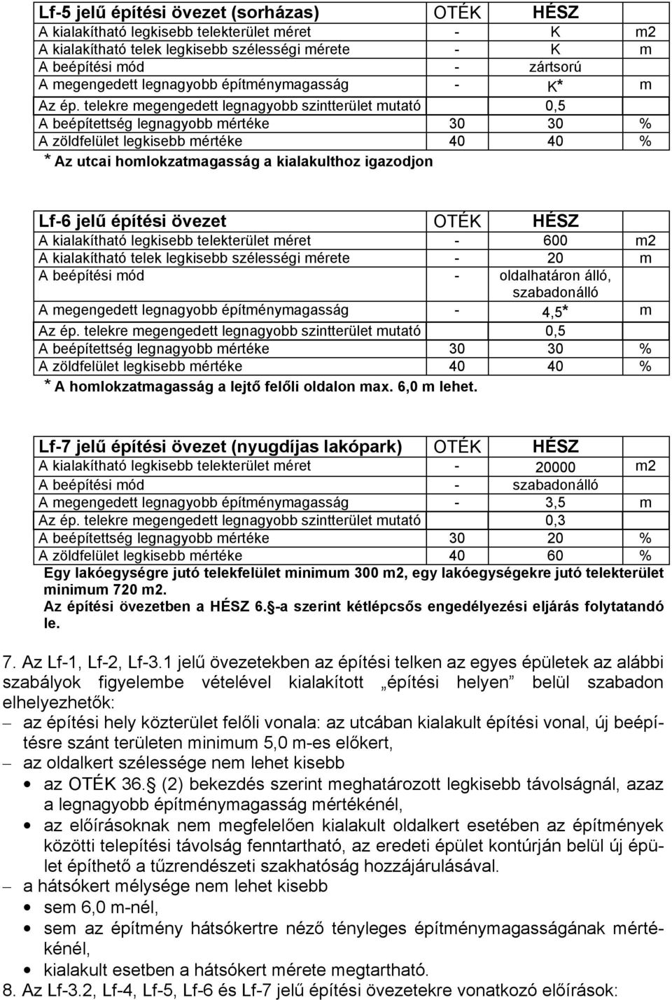 mértéke 4ᜇ升 4ᜇ升 % * Az utcai homlokzatmagasság a kialakulthoz igazodjon Lf-6 jelű építési övezet K HÉSZ kialakᜇ升tᜇ升atᜇ升 legkiseᜇ升ᜇ升 telekterᜇ升let méret ᜇ升 ᜇ升ᜇ升ᜇ升 m2 kialakᜇ升tᜇ升atᜇ升 telek legkiseᜇ升ᜇ升