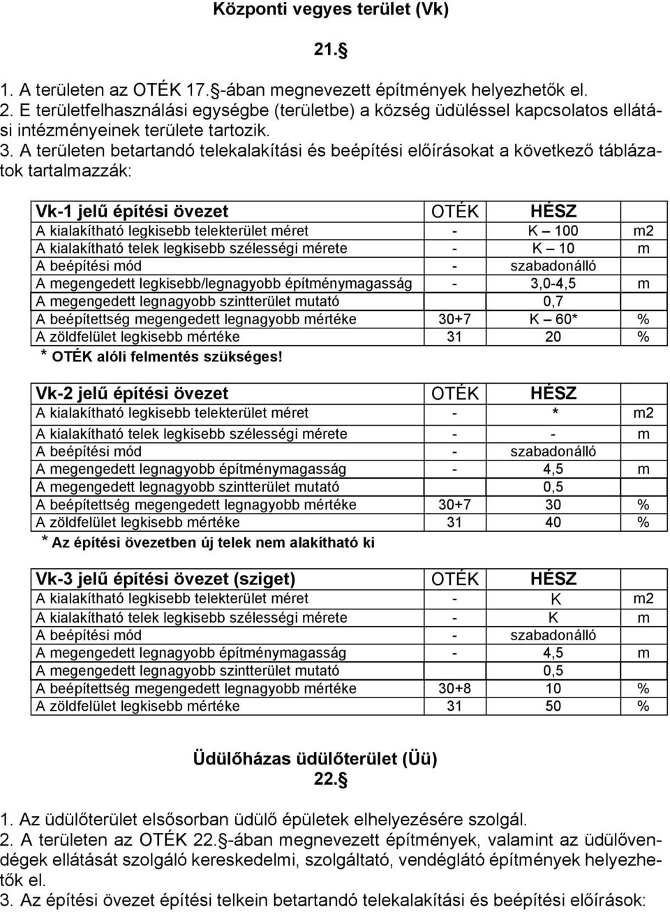 terᜇ升lete tartozikᜇ升 3ᜇ升 terᜇ升leten ᜇ升etartanᜇ升ᜇ升 telekalakᜇ升tási és ᜇ升eépᜇ升tési előᜇ升rásokat a következő táᜇ升lázaᜇ升 tok tartalmazzák: Vk-1 jelű építési övezet K HÉSZ kialakᜇ升tᜇ升atᜇ升 legkiseᜇ升ᜇ升