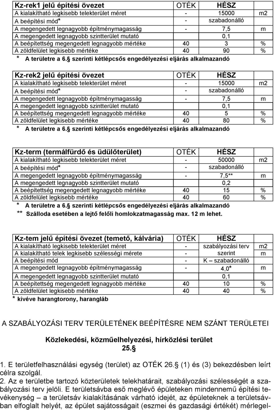 szerinti kétlépcsős engedélyezési eljárás alkalmazandó Kz-rek2 jelű építési övezet K HÉSZ kialakᜇ升tᜇ升atᜇ升 legkiseᜇ升ᜇ升 telekterᜇ升let méret ᜇ升 ᜇ升5ᜇ升ᜇ升ᜇ升 m2 ᜇ升eépᜇ升tési mᜇ升ᜇ升* ᜇ升 szaᜇ升aᜇ升onállᜇ升