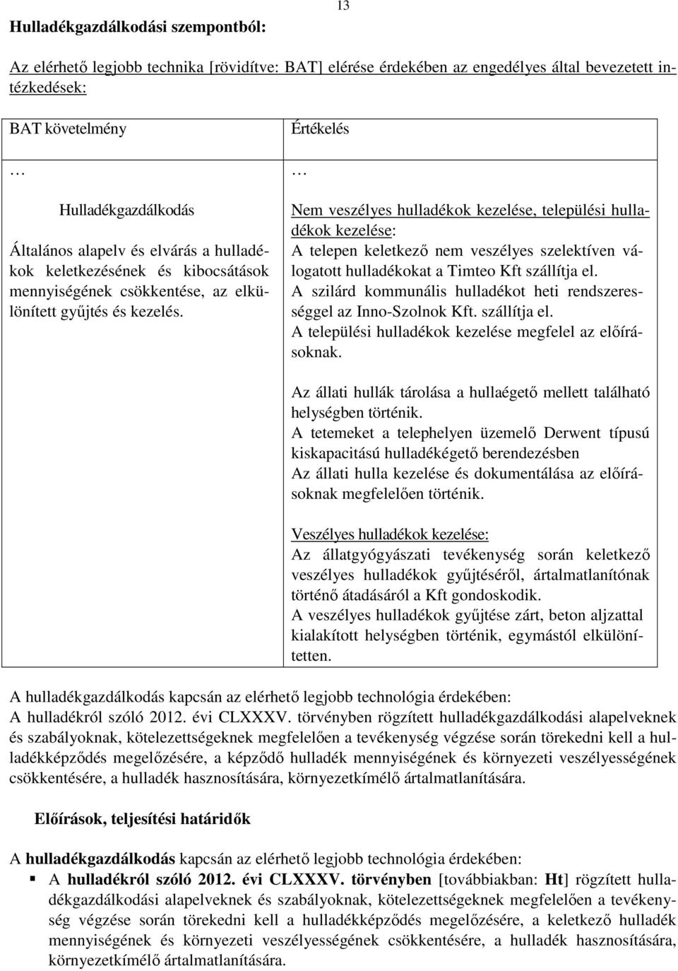 Értékelés Nem veszélyes hulladékok kezelése, települési hulladékok kezelése: A telepen keletkező nem veszélyes szelektíven válogatott hulladékokat a Timteo Kft szállítja el.