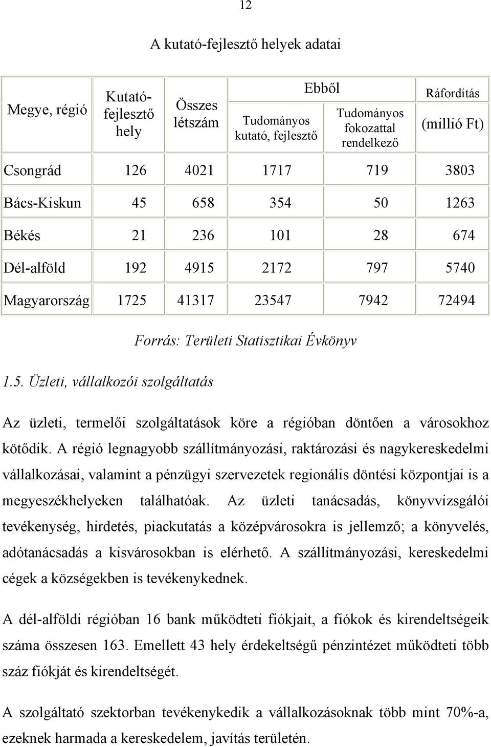 A régió legnagyobb szállítmányozási, raktározási és nagykereskedelmi vállalkozásai, valamint a pénzügyi szervezetek regionális döntési központjai is a megyeszékhelyeken találhatóak.