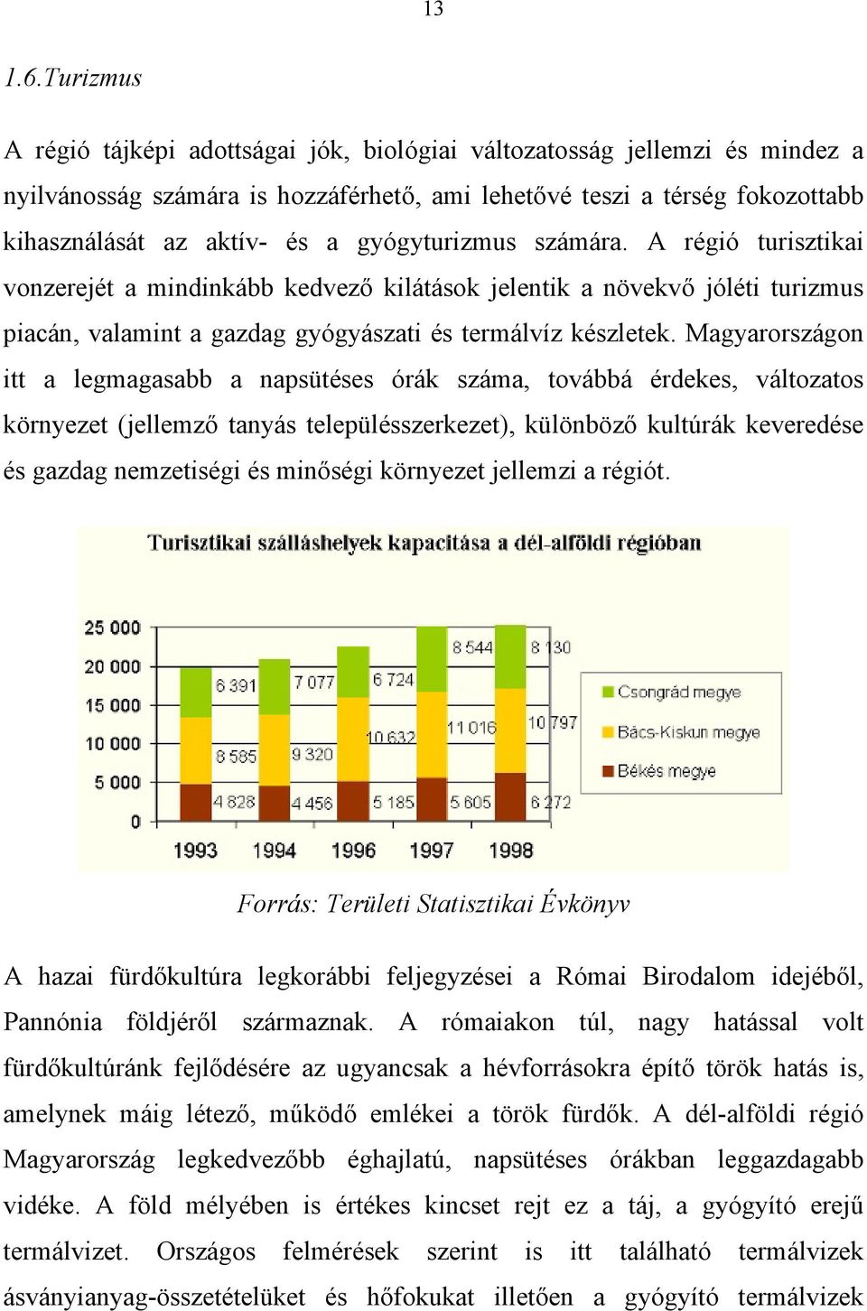 gyógyturizmus számára. A régió turisztikai vonzerejét a mindinkább kedvező kilátások jelentik a növekvő jóléti turizmus piacán, valamint a gazdag gyógyászati és termálvíz készletek.