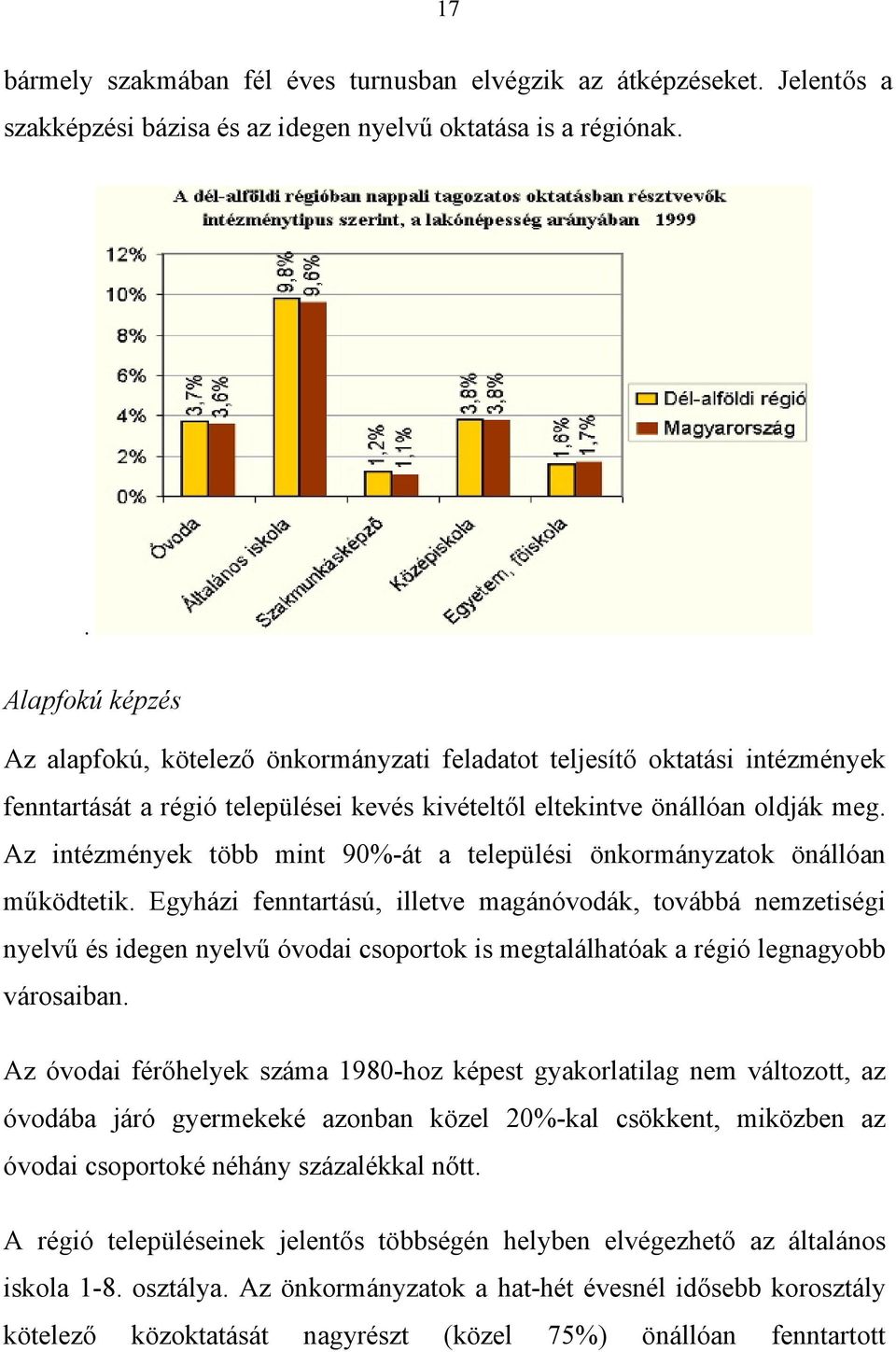 Az intézmények több mint 90%-át a települési önkormányzatok önállóan működtetik.