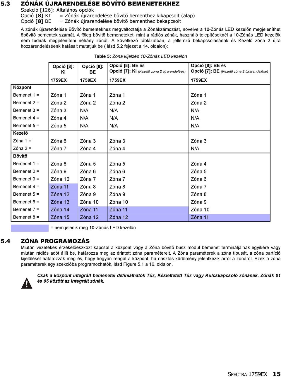 A fõleg bõvítõ bemeneteket, mint a rádiós zónák, használó telepítéseknél a 10-Zónás LED kezelõk nem tudnak megjeleníteni néhány zónát.