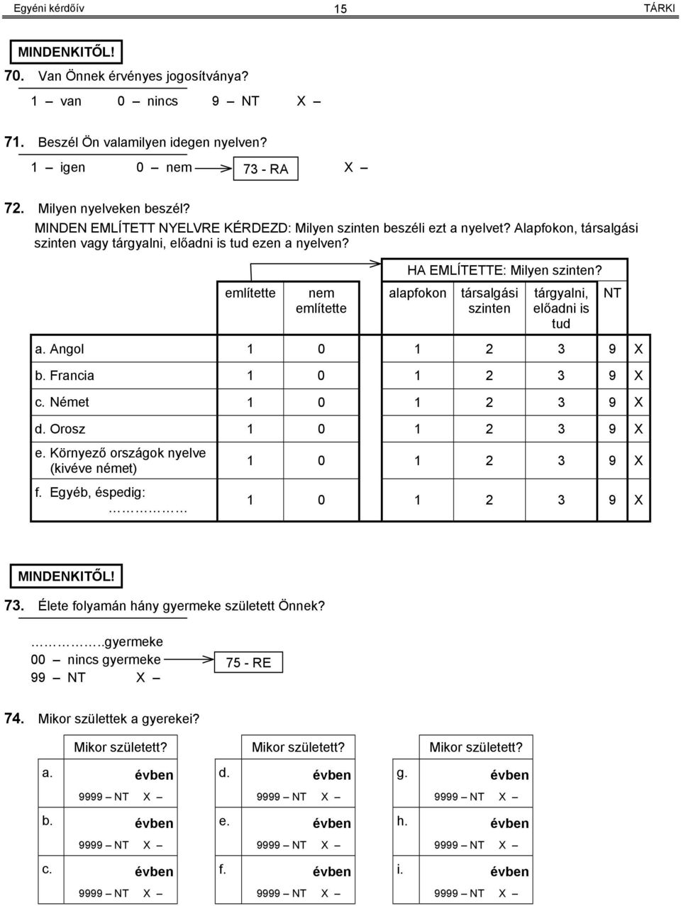 említette nem említette HA EMLÍTETTE: Milyen szinten? alapfokon társalgási szinten tárgyalni, előadni is tud a. Angol 1 0 1 2 3 9 X b. Francia 1 0 1 2 3 9 X c. Német 1 0 1 2 3 9 X d.