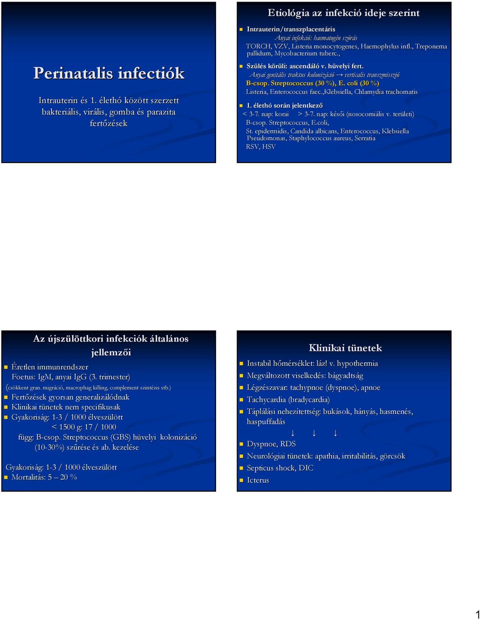 TORCH, VZV, Listeria monocytogenes, Haemophylus infl., Treponema pallidum, Mycobacterium tuberc., Szülés s körüli: k ascendáló v. hüvelyi h fert.