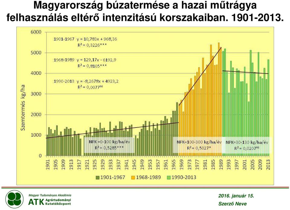 eltérő intenzitású korszakaiban.