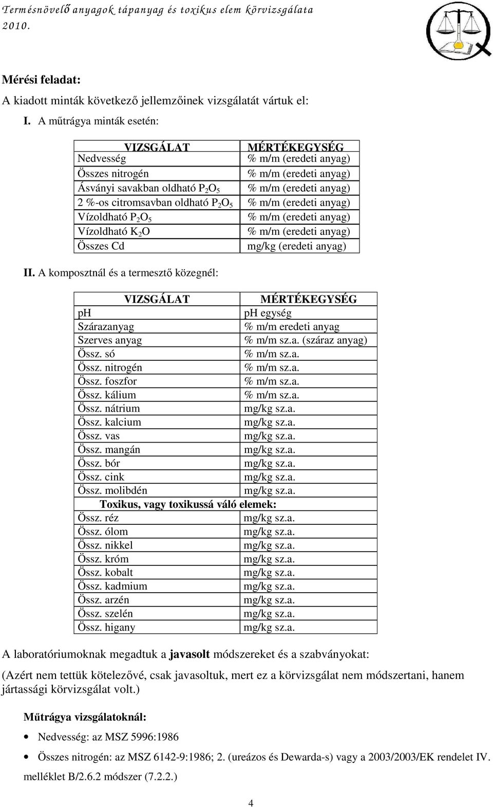 oldható P 2 O 5 % m/m (eredeti anyag) Vízoldható P 2 O 5 % m/m (eredeti anyag) Vízoldható K 2 O % m/m (eredeti anyag) Összes Cd (eredeti anyag) II.