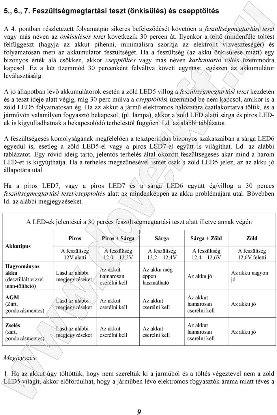 Ilyenkor a töltő mindenféle töltést felfüggeszt (hagyja az akkut pihenni, minimálisra szorítja az elektrolit vízveszteségét) és folyamatosan méri az akkumulátor feszültségét.