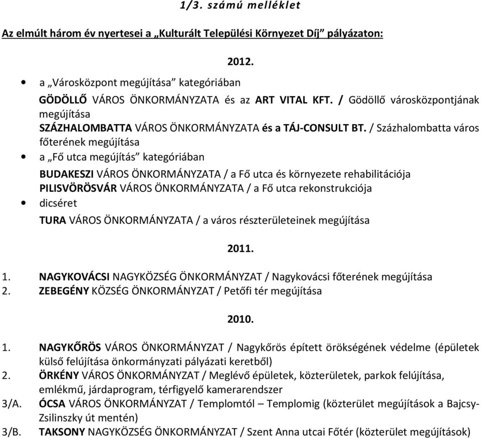 / Százhalombatta város főterének megújítása a Fő utca megújítás kategóriában BUDAKESZI VÁROS ÖNKORMÁNYZATA / a Fő utca és környezete rehabilitációja PILISVÖRÖSVÁR VÁROS ÖNKORMÁNYZATA / a Fő utca