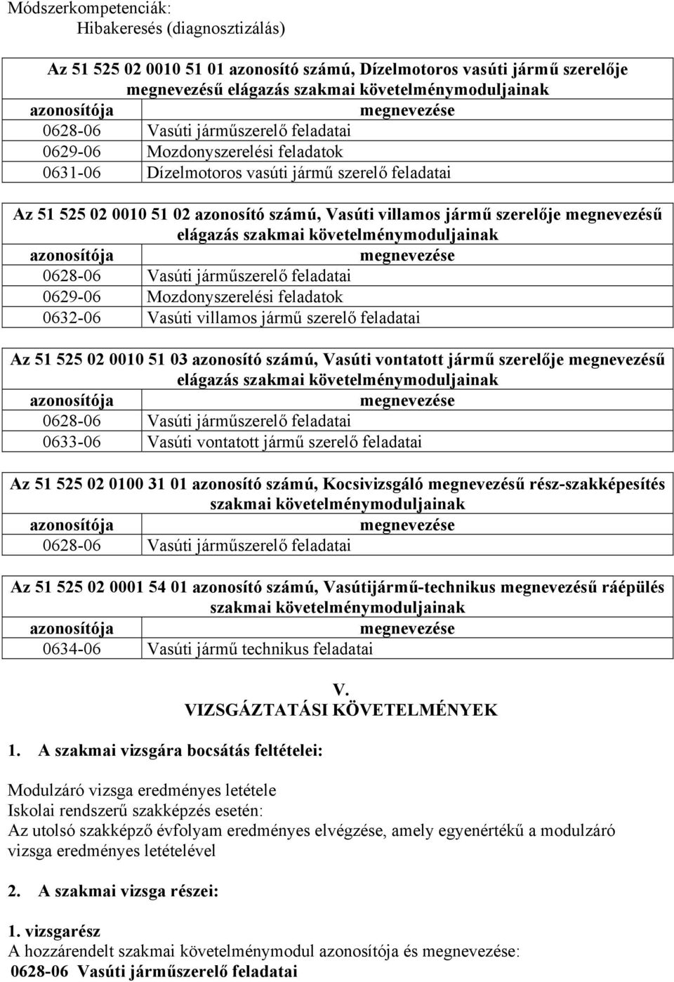 szerelője megnevezésű elágazás szakmai követelménymoduljainak azonosítója megnevezése 0628-06 Vasúti járműszerelő feladatai 0629-06 Mozdonyszerelési feladatok 0632-06 Vasúti villamos jármű szerelő