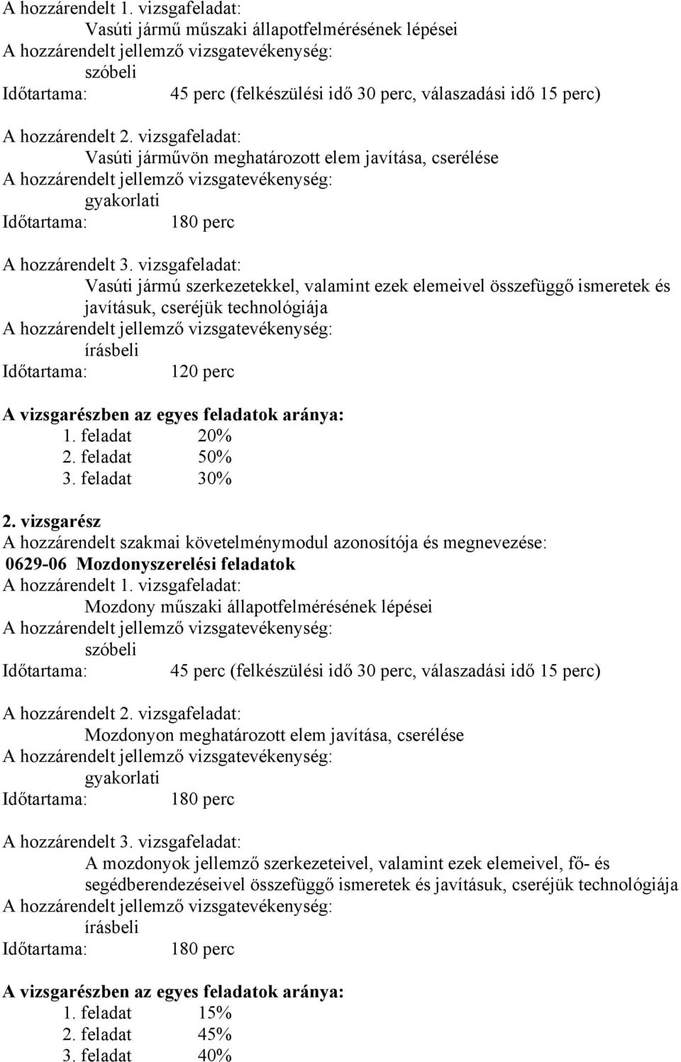 vizsgafeladat: Vasúti jármú szerkezetekkel, valamint ezek elemeivel összefüggő ismeretek és javításuk, cseréjük technológiája írásbeli Időtartama: 120 perc A vizsgarészben az egyes feladatok aránya: