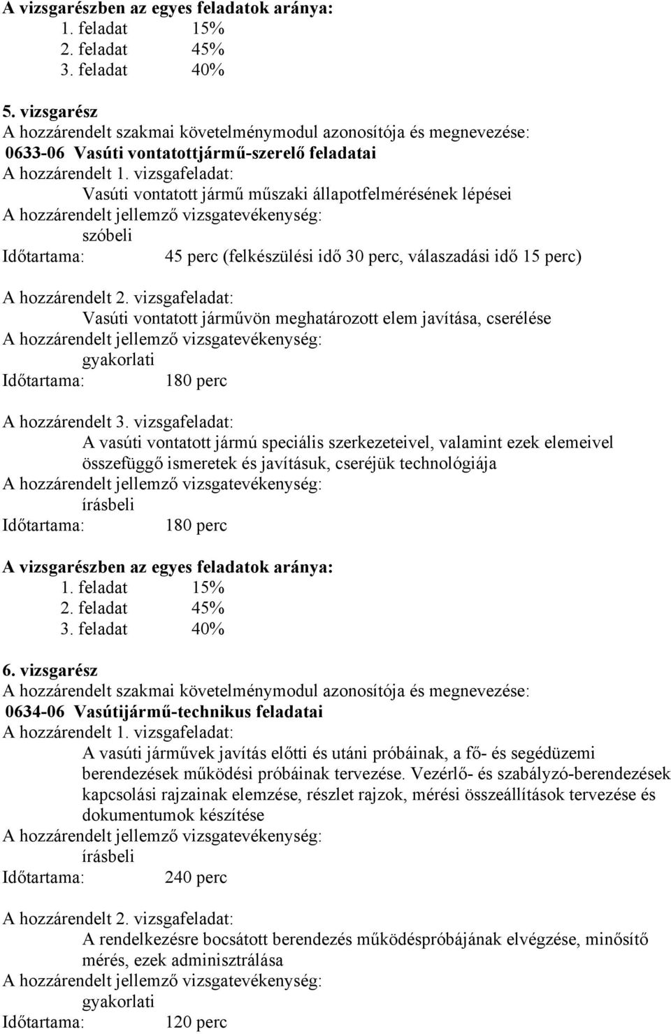 vizsgafeladat: Vasúti vontatott jármű műszaki állapotfelmérésének lépései szóbeli Időtartama: 45 perc (felkészülési idő 30 perc, válaszadási idő 15 perc) A hozzárendelt 2.