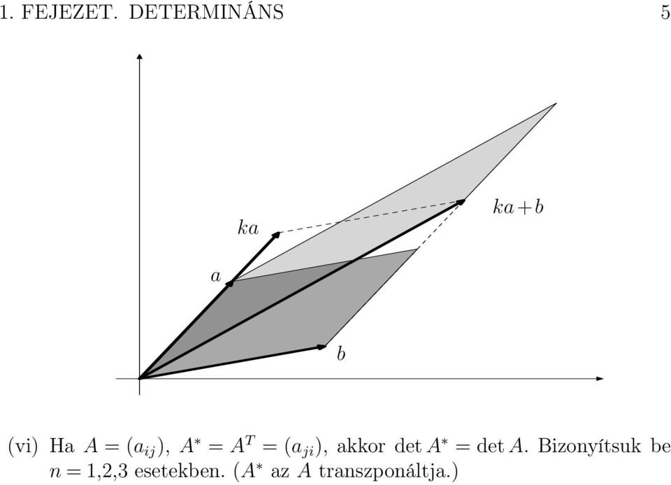 (a ij ), A = A T = (a ji ), akkor deta