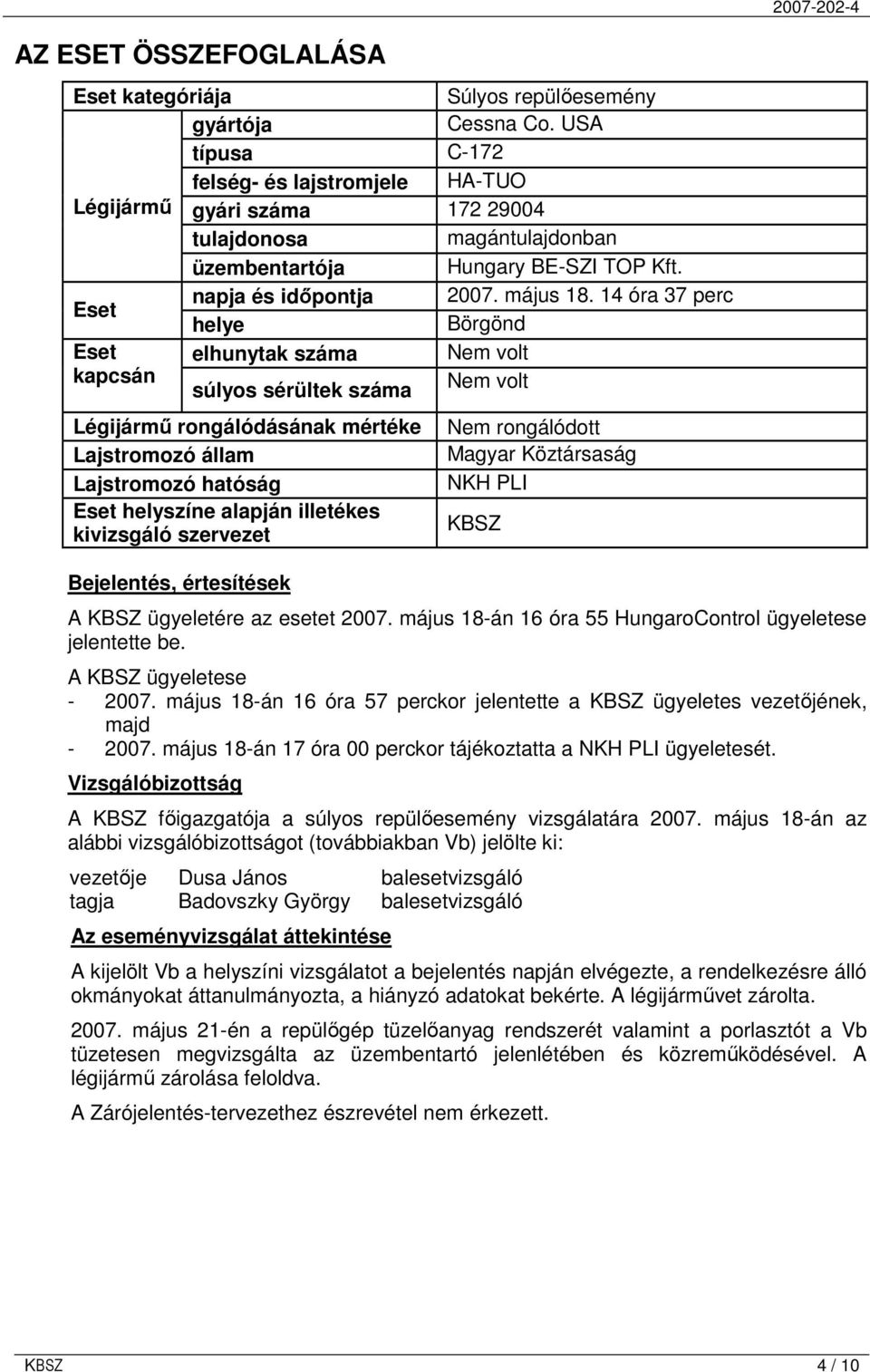 14 óra 37 perc helye Börgönd Eset elhunytak száma Nem volt kapcsán súlyos sérültek száma Nem volt Légijármő rongálódásának mértéke Lajstromozó állam Lajstromozó hatóság Eset helyszíne alapján