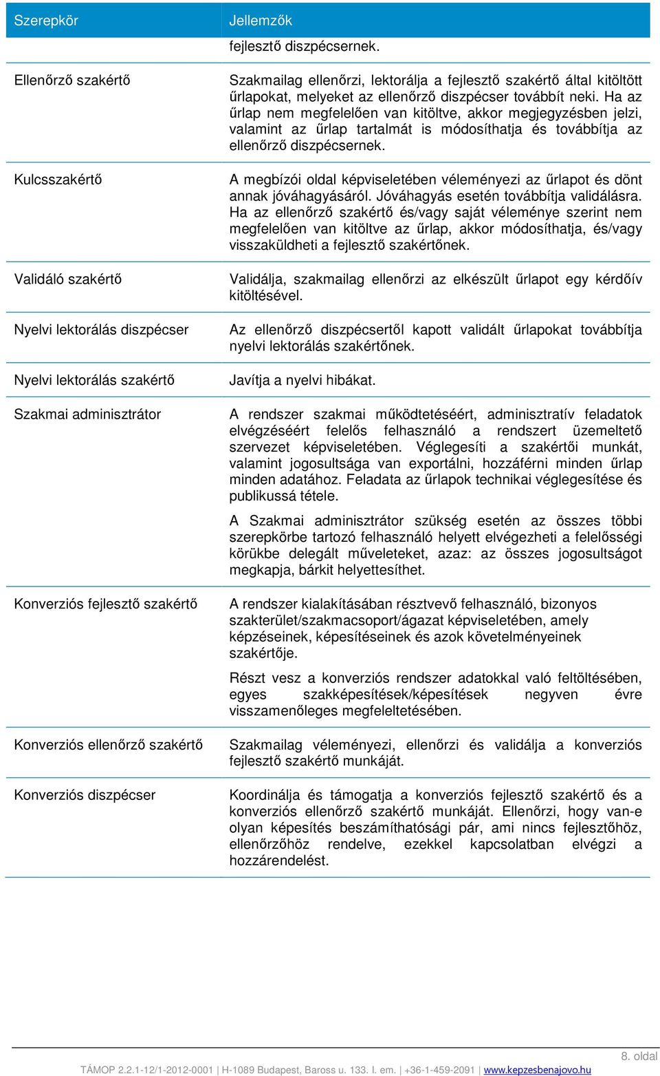 Ha az űrlap nem megfelelően van kitöltve, akkor megjegyzésben jelzi, valamint az űrlap tartalmát is módosíthatja és továbbítja az ellenőrző diszpécsernek.