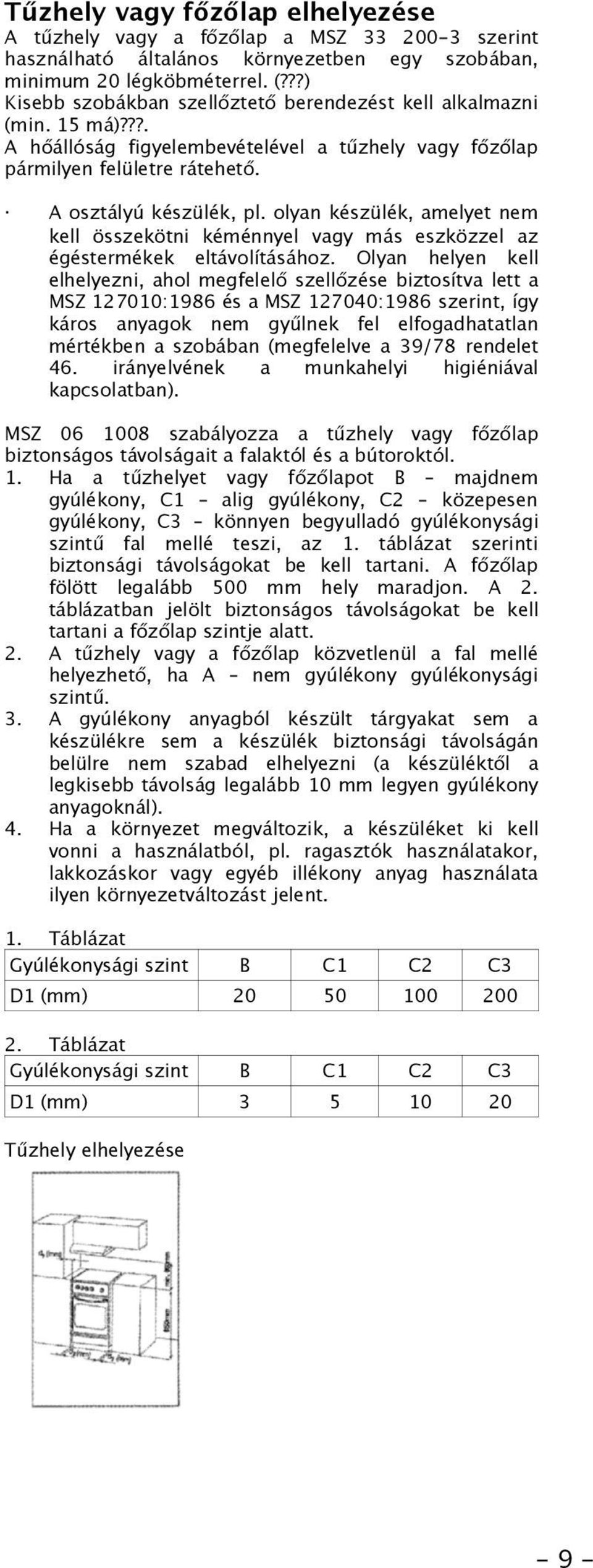 olyan készülék, amelyet nem kell összekötni kéménnyel vagy más eszközzel az égéstermékek eltávolításához.