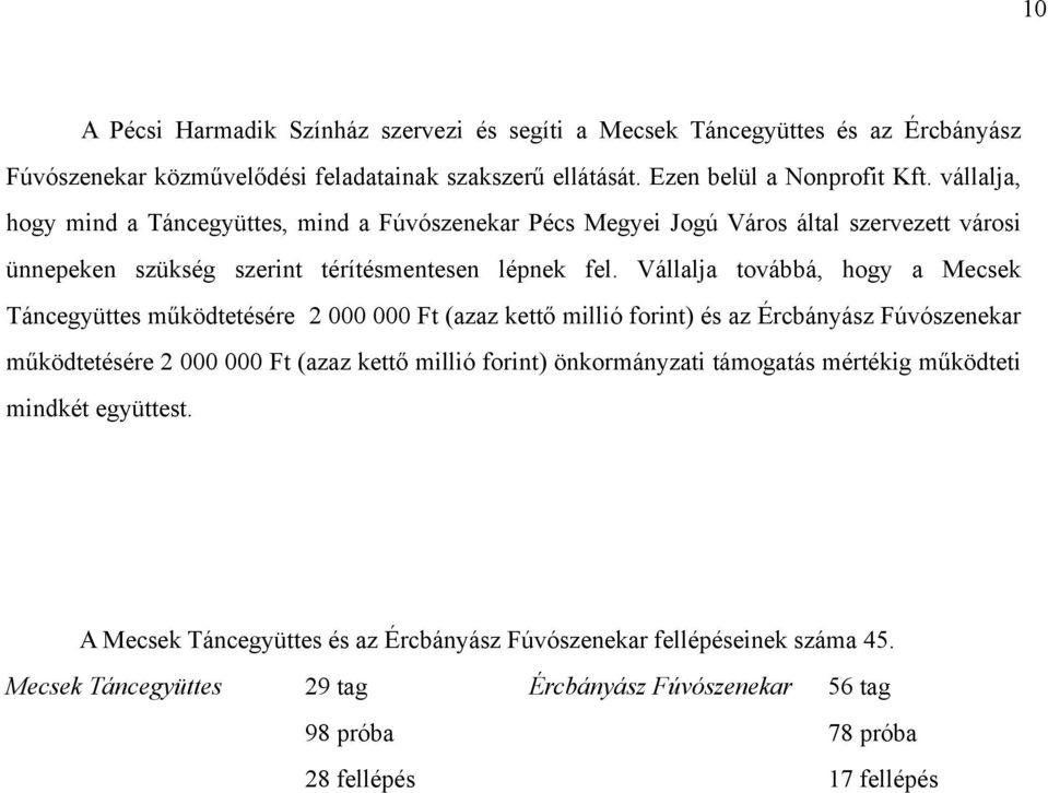 Vállalja továbbá, hogy a Mecsek Táncegyüttes működtetésére 2 000 000 Ft (azaz kettő millió forint) és az Ércbányász Fúvószenekar működtetésére 2 000 000 Ft (azaz kettő millió forint)