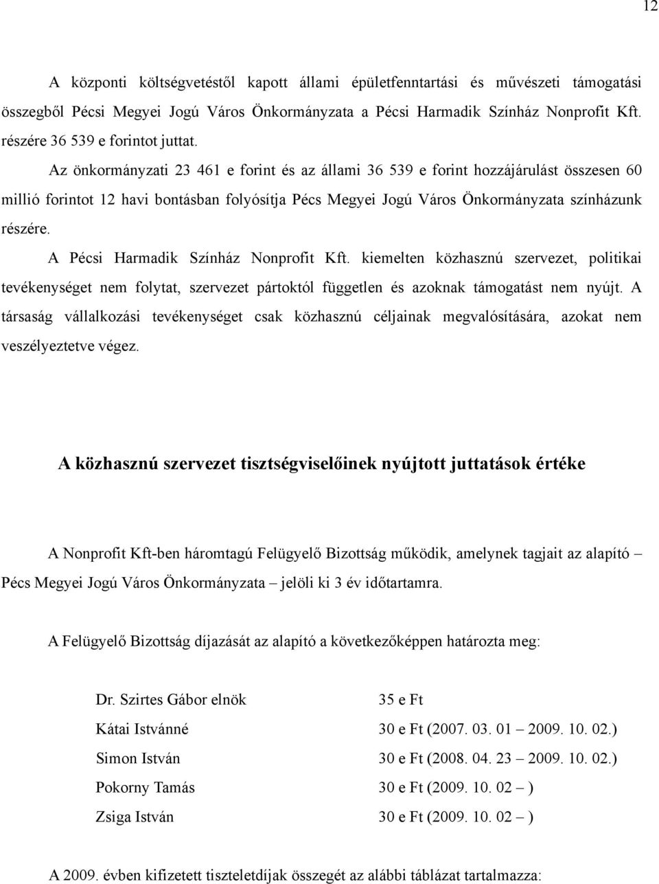 Az önkormányzati 23 461 e forint és az állami 36 539 e forint hozzájárulást összesen 60 millió forintot 12 havi bontásban folyósítja Pécs Megyei Jogú Város Önkormányzata színházunk részére.