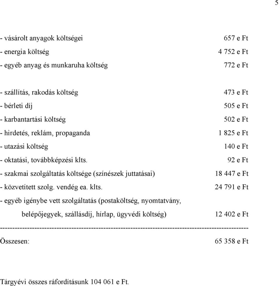 92 e Ft - szakmai szolgáltatás költsége (színészek juttatásai) 18 447 e Ft - közvetített szolg. vendég ea. klts.