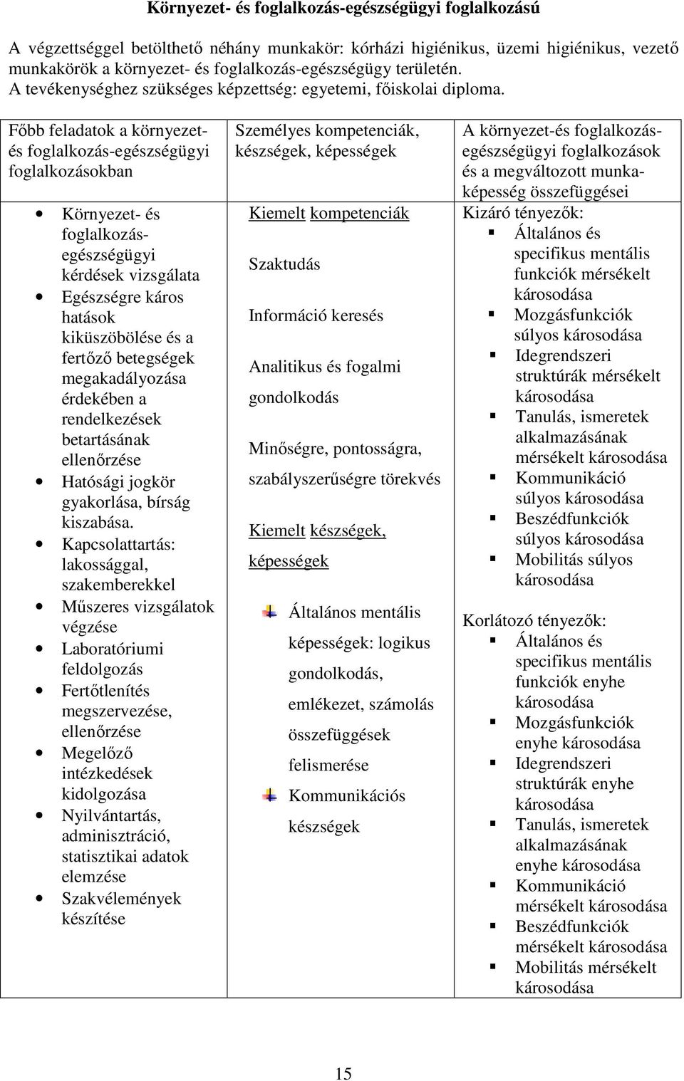 Fıbb feladatok a környezetés foglalkozás-egészségügyi foglalkozásokban Környezet- és foglalkozásegészségügyi kérdések vizsgálata Egészségre káros hatások kiküszöbölése és a fertızı betegségek