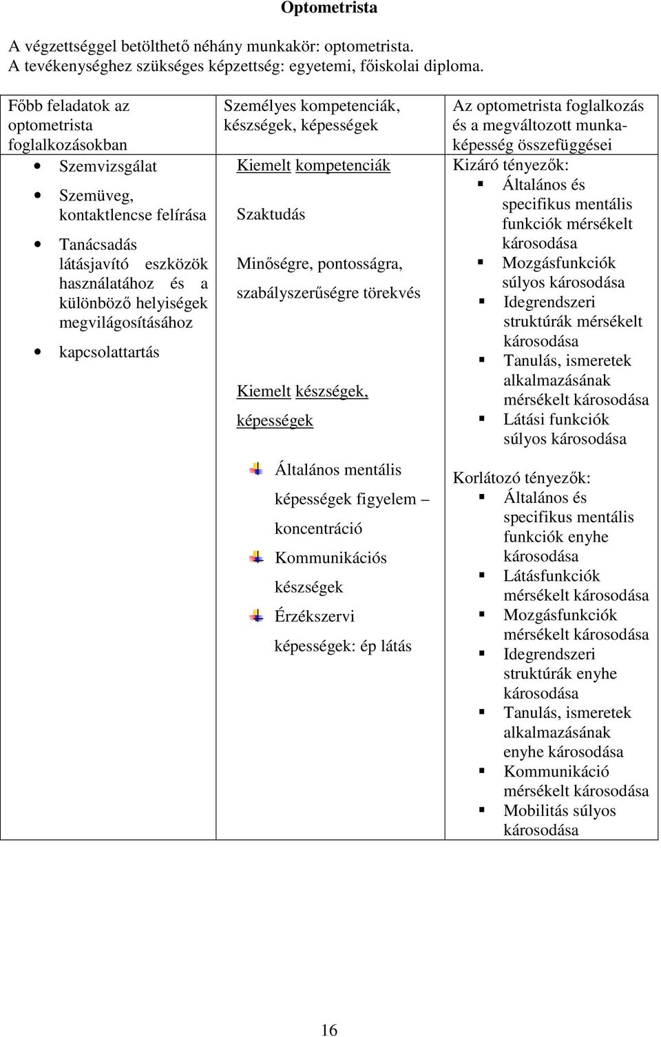 kapcsolattartás készségek, Szaktudás Minıségre, pontosságra, szabályszerőségre törekvés figyelem koncentráció Kommunikációs készségek Érzékszervi : ép látás Az optometrista foglalkozás és a