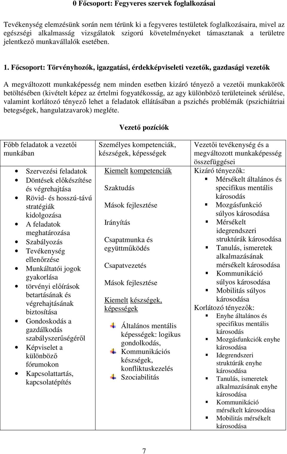 Fıcsoport: Törvényhozók, igazgatási, érdekképviseleti vezetık, gazdasági vezetık A megváltozott munkaképesség nem minden esetben kizáró tényezı a vezetıi munkakörök betöltésében (kivételt képez az