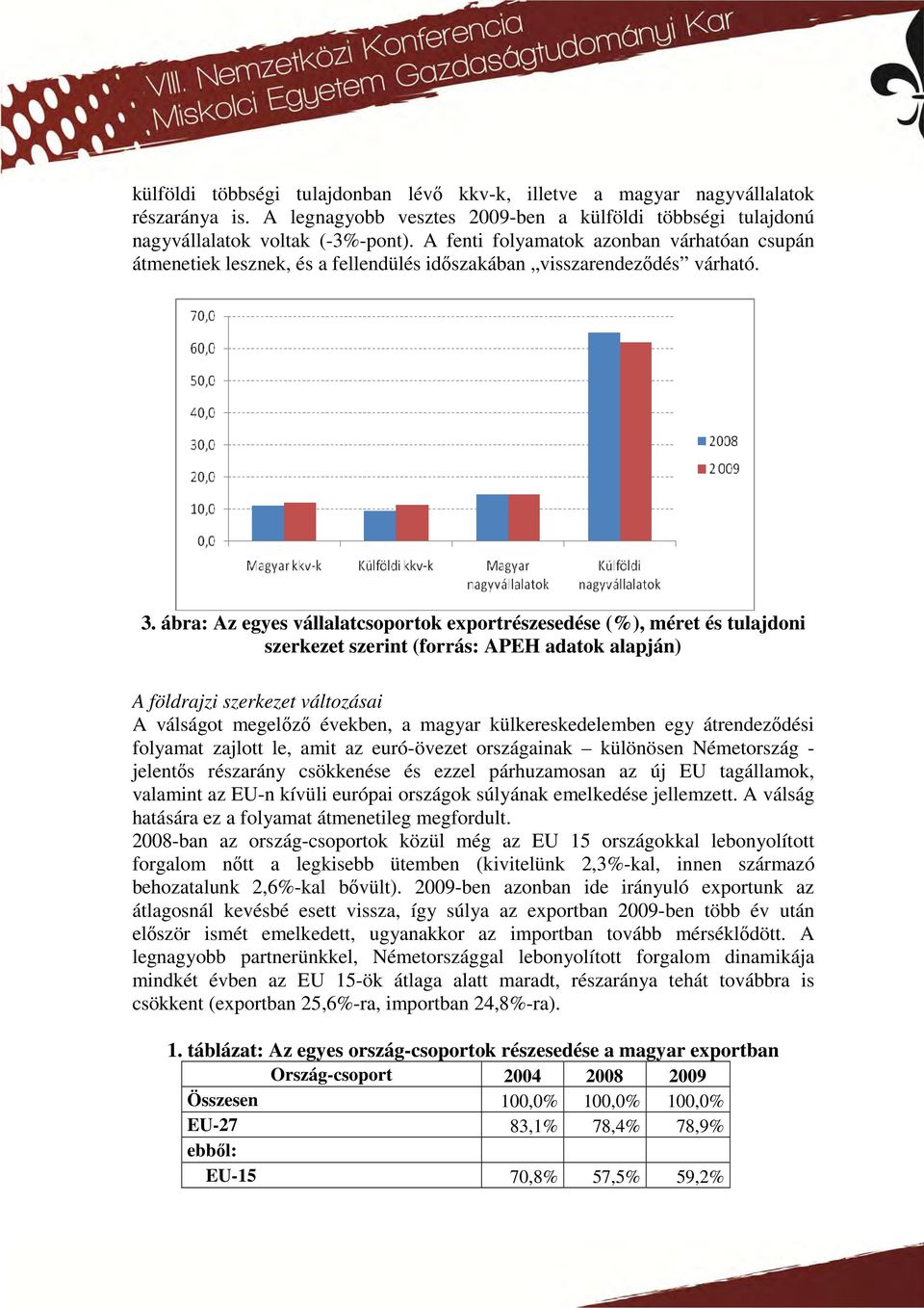 ábra: Az egyes vállalatcsoportok exportrészesedése (%), méret és tulajdoni szerkezet szerint (forrás: APEH adatok alapján) A földrajzi szerkezet változásai A válságot megelőző években, a magyar