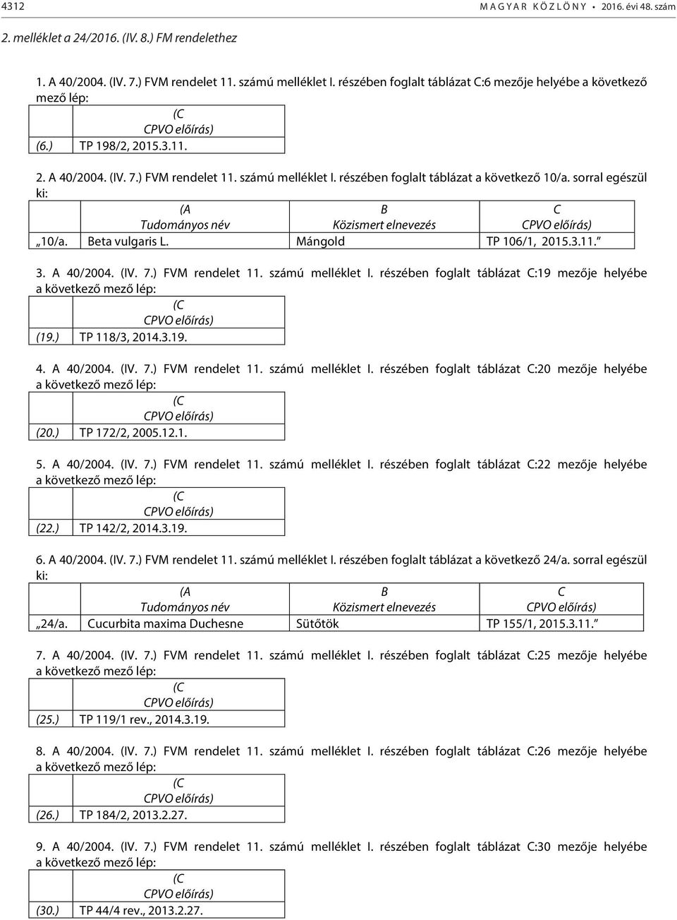 részében foglalt táblázat a következő 10/a. sorral egészül ki: (A Tudományos név B Közismert elnevezés C CPVO előírás) 10/a. Beta vulgaris L. Mángold TP 106/1, 2015.3.11. 3. A 40/2004. (IV. 7.