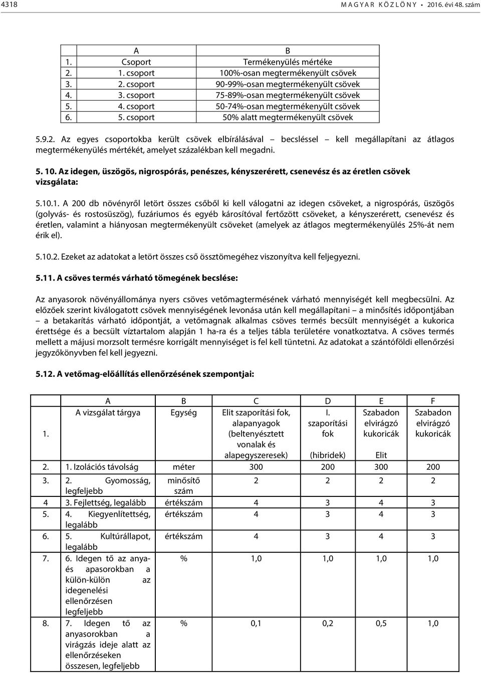 Az egyes csoportokba került csövek elbírálásával becsléssel kell megállapítani az átlagos megtermékenyülés mértékét, amelyet százalékban kell megadni. 5. 10.