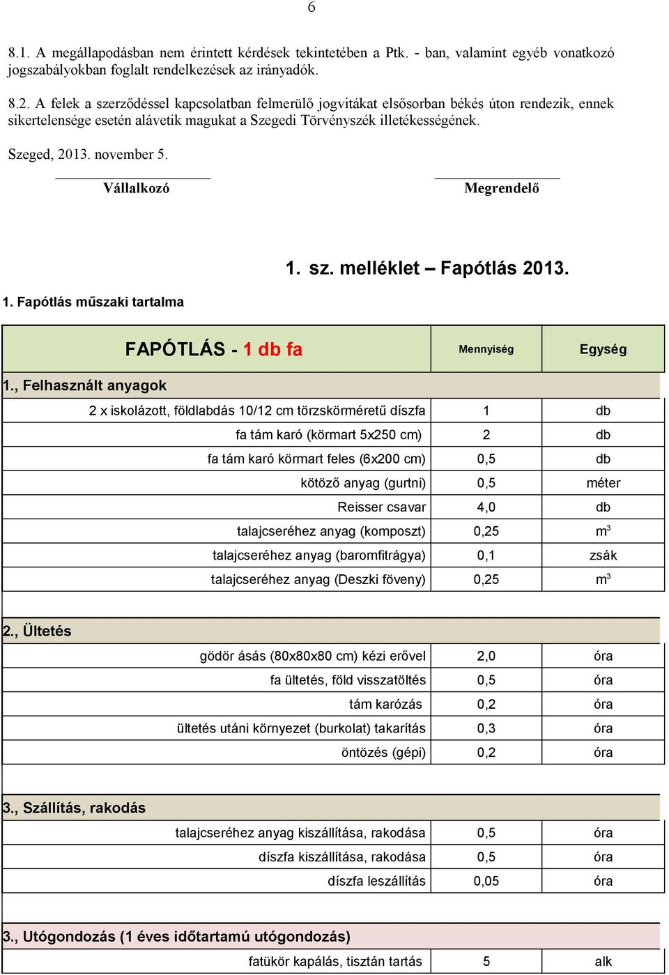 Vállalkozó Megrendelő 1. Fapótlás műszaki tartalma 1. sz. melléklet Fapótlás 2013. FAPÓTLÁS - 1 db fa Mennyiség Egység 1.