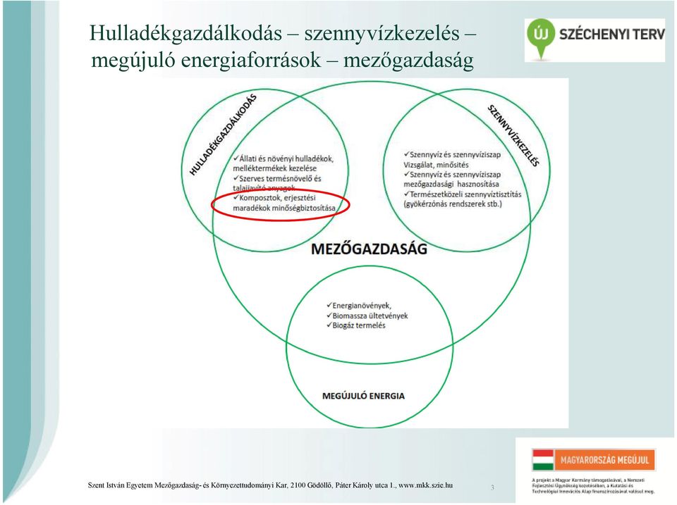 Egyetem Mezőgazdaság- és Környezettudományi