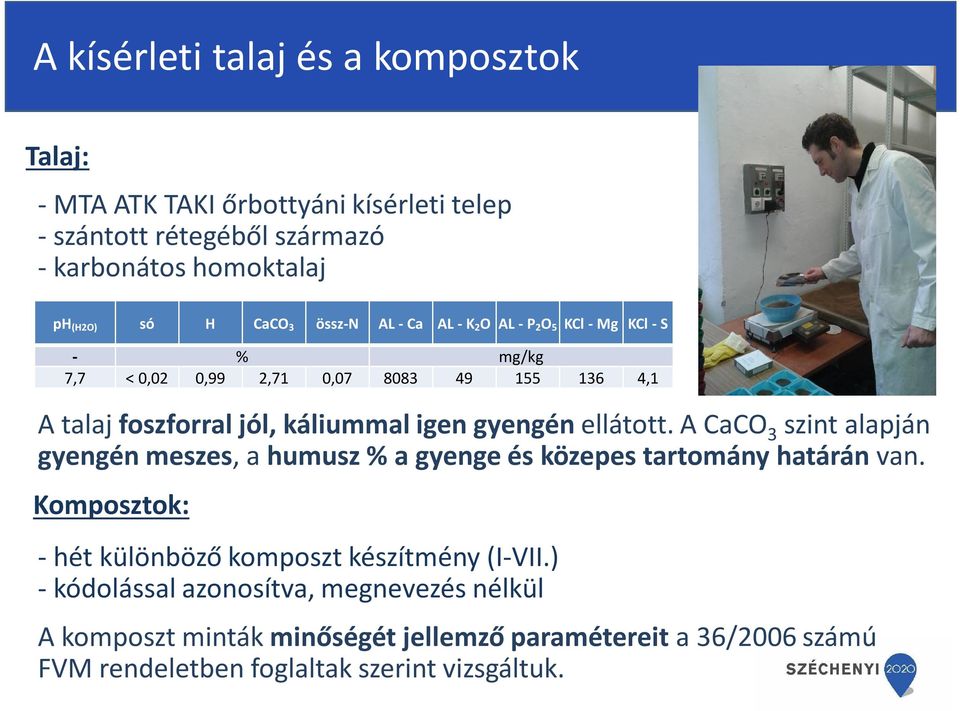 gyengén ellátott. A CaCO 3 szint alapján gyengén meszes, a humusz % a gyenge és közepes tartomány határán van.