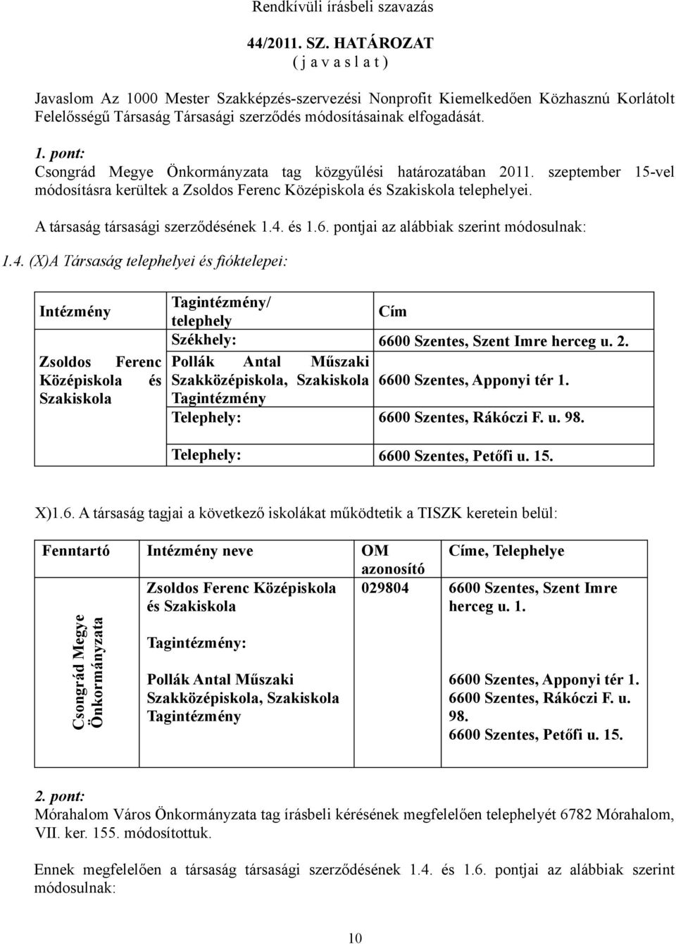 szeptember 15-vel módosításra kerültek a Zsoldos Ferenc Középiskola és Szakiskola telephelyei. A társaság társasági szerződésének 1.4.