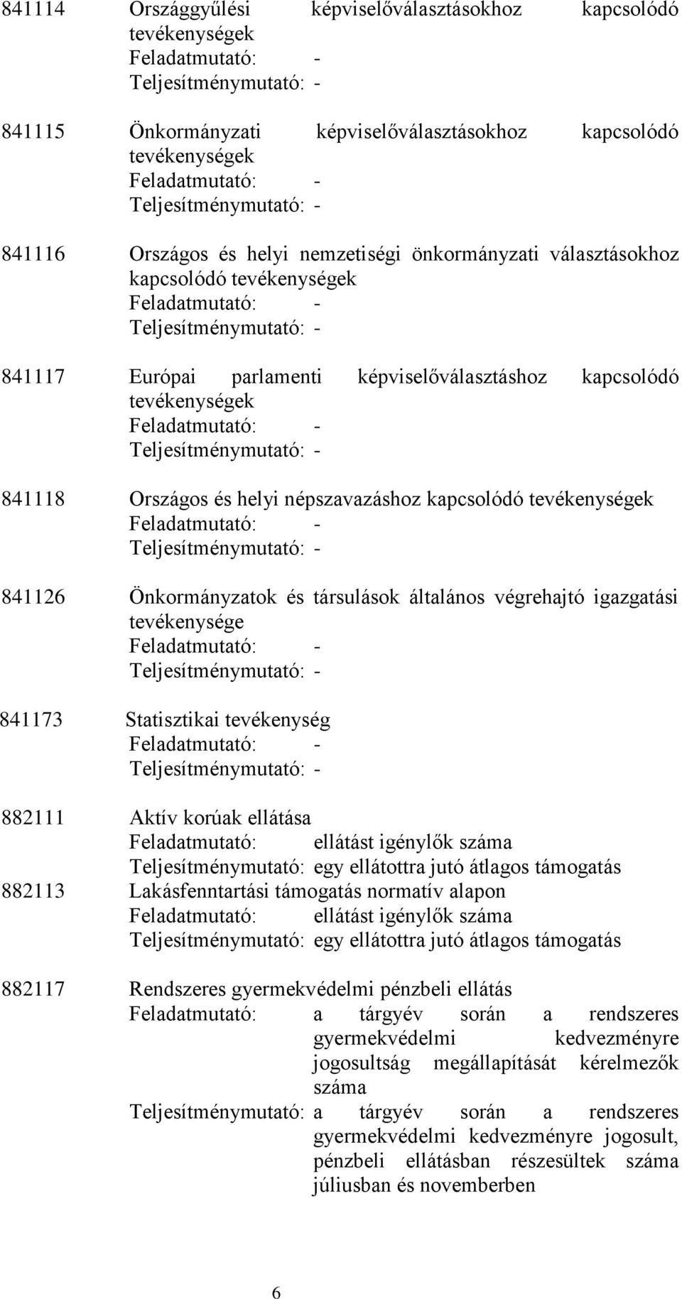 és társulások általános végrehajtó igazgatási tevékenysége 841173 Statisztikai tevékenység 882111 Aktív korúak ellátása Feladatmutató: ellátást igénylők száma Teljesítménymutató: egy ellátottra jutó