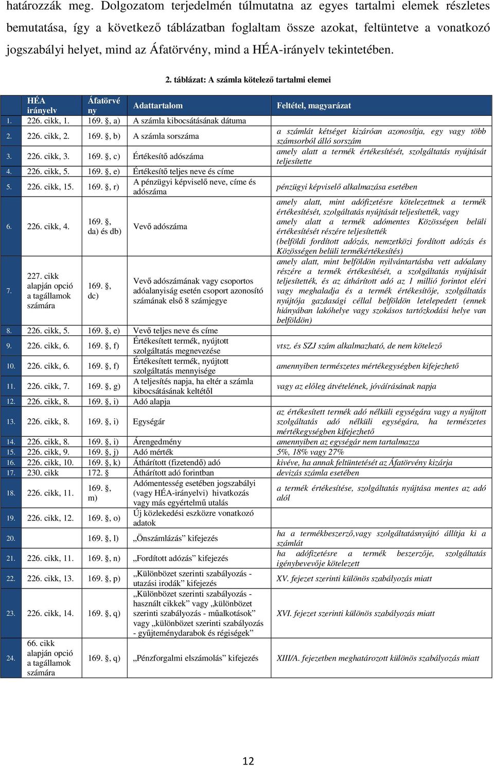 mind a HÉA-irányelv tekintetében. 2. táblázat: A számla kötelező tartalmi elemei HÉA Áfatörvé Adattartalom irányelv ny 1. 226. cikk, 1. 169., a) A számla kibocsátásának dátuma 2. 226. cikk, 2. 169., b) A számla sorszáma 3.